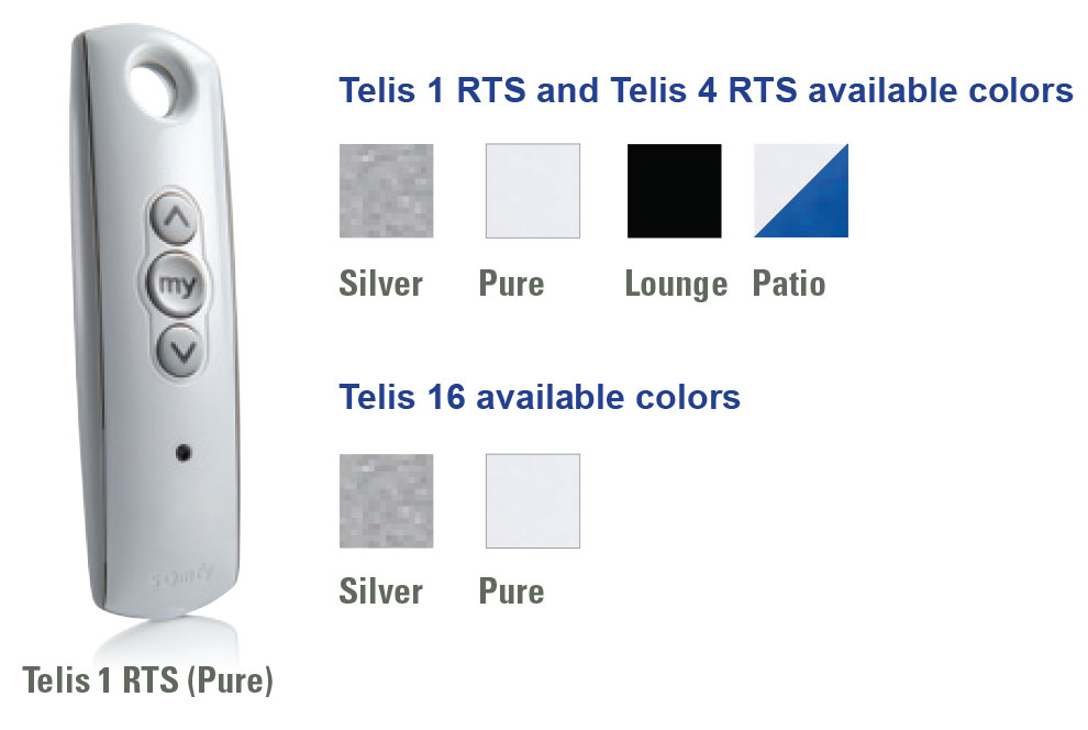 Support télécommande SOMFY Telis 1 Silver